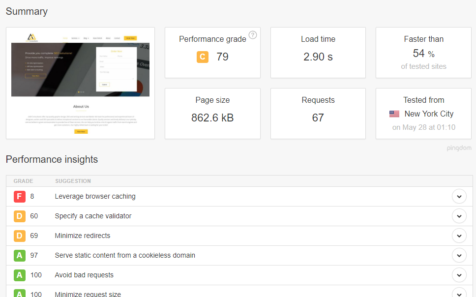 pingdom website speed test seo tool
