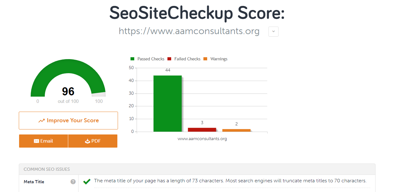 seo sitecheckup tool