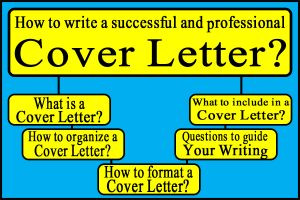 write a cover letter
