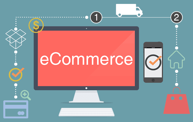 Improve Conversions of ecommerce Stores