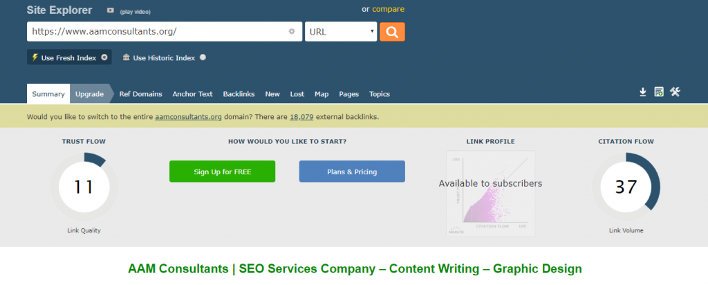 18 Most Effective & Best SEO Tools For 2024