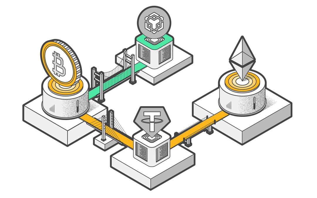 Cross-Chain Bridges in 2025: Shaping the Future of Blockchain Interconnectivity